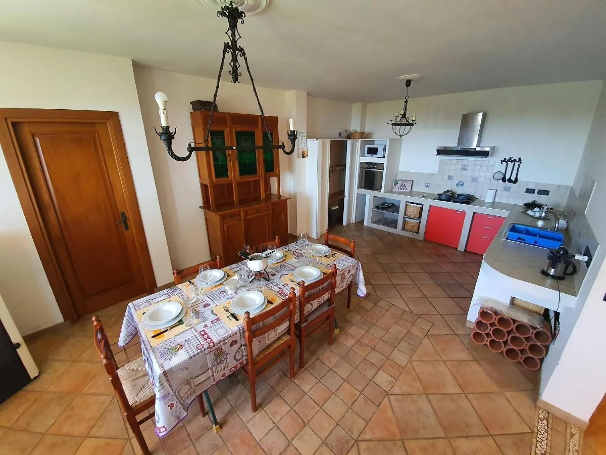 Villa La Tana Del Lupo Paradiso Del Relax Sanremo